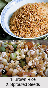 Natural Remedy for Neuritis, Naturopathy