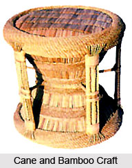 Crafts of Manipur
