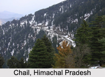 Hill Stations in India