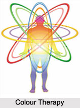 Colour Therapy, Indian Naturopathy