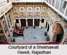 Havelis of India