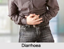 Diarrhoea, Stomach Ailment