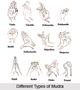 Mudra and Colours
