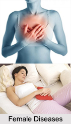 Female Diseases, Naturopathy