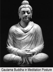Stages Of Meditation