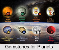 Gemstones for Planets