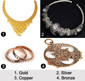 Metal Type Jewellery