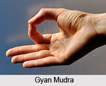 Anguli Mudra