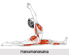 Hanumanasana