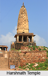 Places of Interest in Shekhawati, Rajasthan