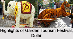 Regional Festivals of North India
