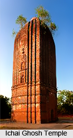Pilgrimage Tourism in Birbhum District