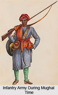 Indian Army during Medieval Period