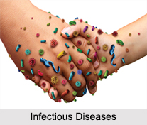 Infectious Diseases, Naturopathy