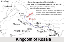 Kosala, Ancient City