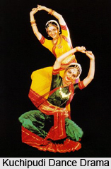 Forms of Indian theatre