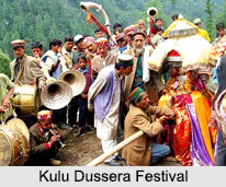 Himachal Pradesh Temple Festivals, Indian Festivals