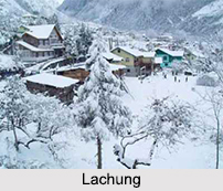 Tourism in North East India