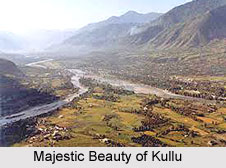 Kullu, Kullu District, Himachal Pradesh