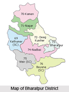 Kaman, Rajasthan