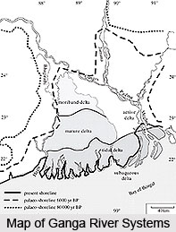 Geology of Ganga River
