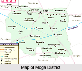 Moga District, Punjab