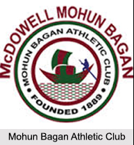 Indian Football Clubs