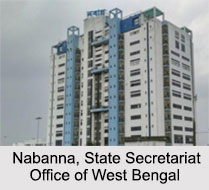 State Governments in India