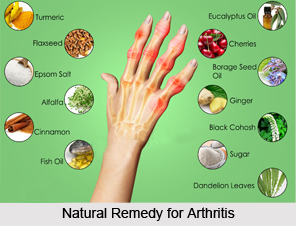 Natural Remedy for Arthritis, Indian Naturopathy