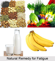 Natural Remedy for Fatigue, Indian Naturopathy