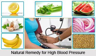 Natural Remedy for High Blood Pressure, Indian Naturopathy