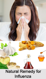 Natural Remedy for Influenza, Indian Naturopathy