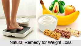 Natural Remedy for Weight Loss, Indian Naturopathy