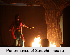 Theatre Companies in Andhra Pradesh, Indian Drama & Theatre