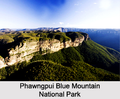 National Parks of Mizoram