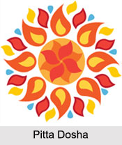 Pitta Dosha, Tridosha in Ayurveda