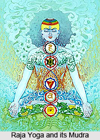 Raja Yoga, Ashtanga Yoga