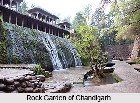 Leisure Tourism in Haryana
