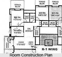 Building Construction in L-Shaped Plots, Vastu Shastra,