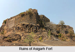 Archaeological sites in Haryana