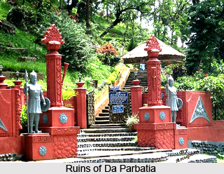 Archaeological Sites in Assam