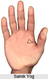 Types Of Yog, Palmistry