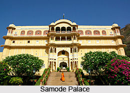Places of Interest in Jaipur, Rajasthan