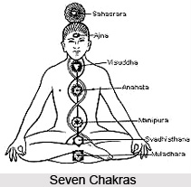 Secret Chakra