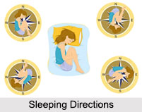 Indian Customs Related To Sleeping Directions
