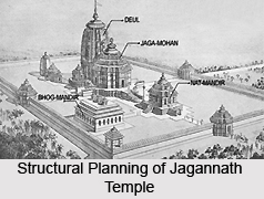 Architecture of Jagannath Temple, Puri , Orissa