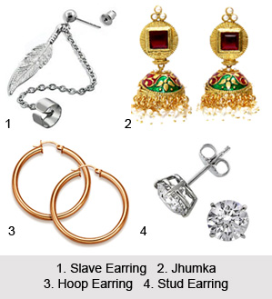 Types of Earrings