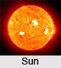 Mahadasha in Horoscope