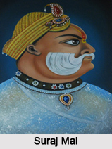 Princes/Maharajas of the Princely State of Bharatpur