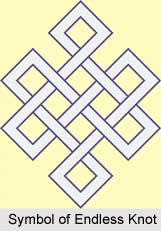 Eight Auspicious Symbols, Buddhist Philosophy